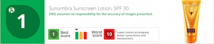 EWG spf30